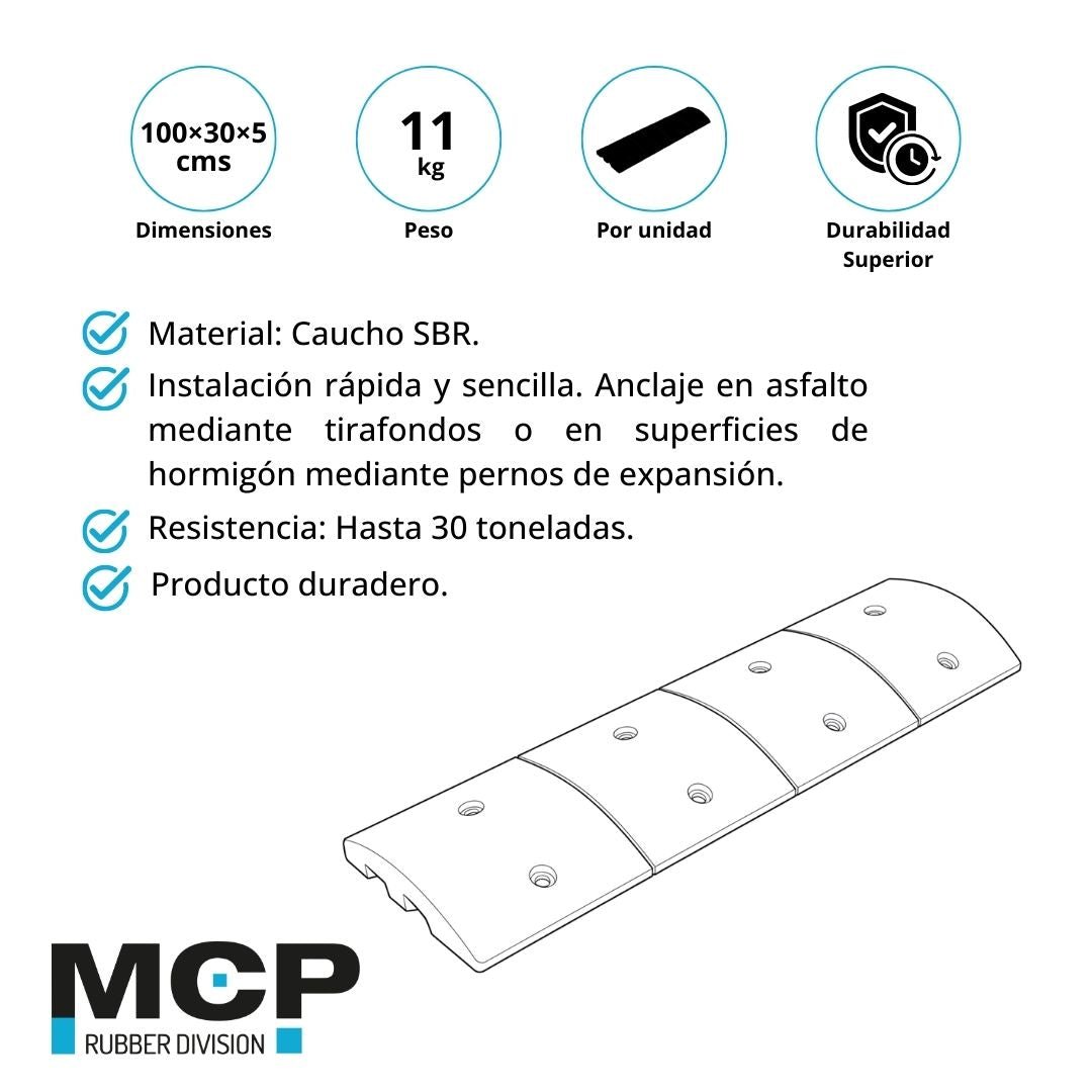 Lomo de Toro 100 cm - MCP Rubber Division