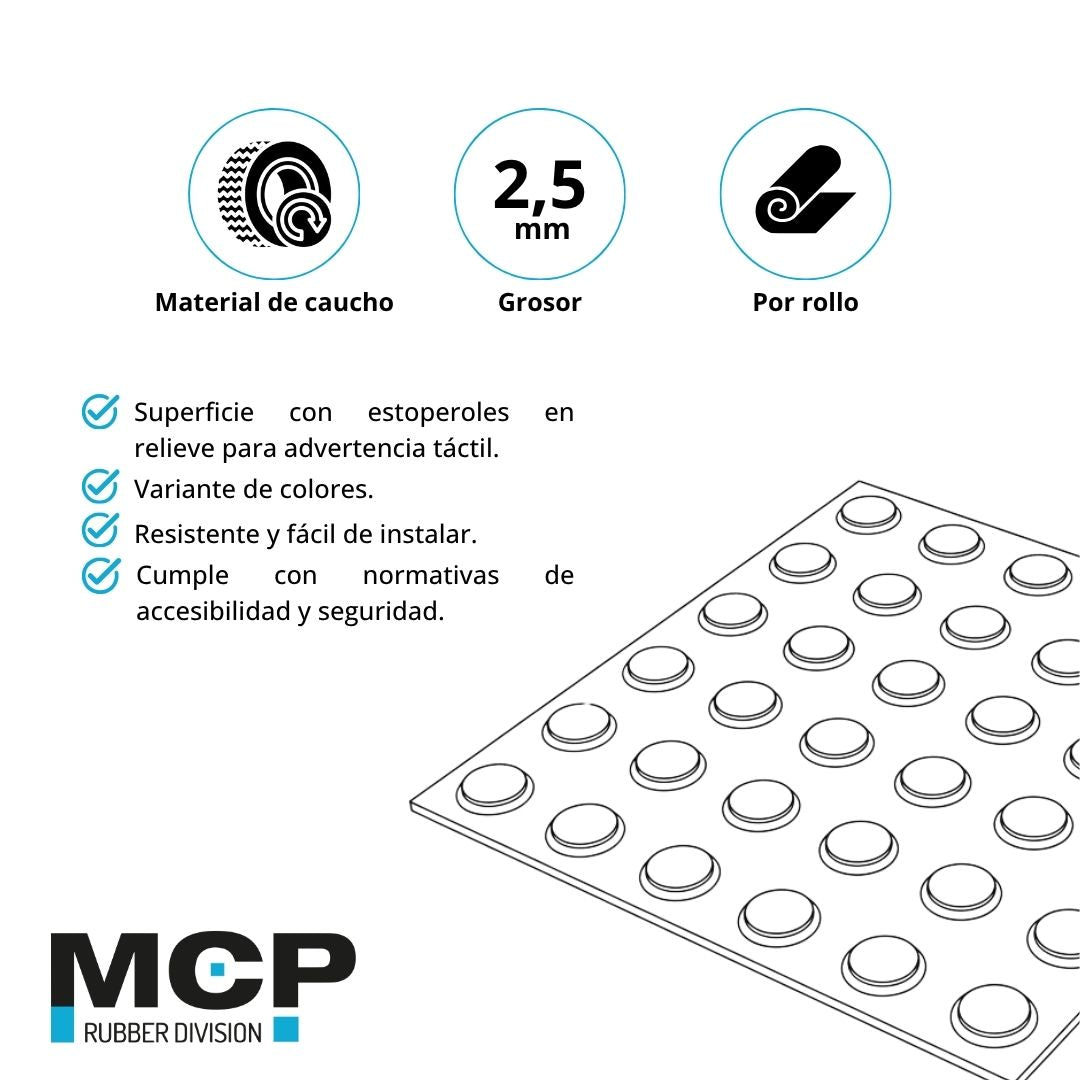 Piso Estoperol Negro 2,5 mm 1x20 metros. - MCP Rubber Division