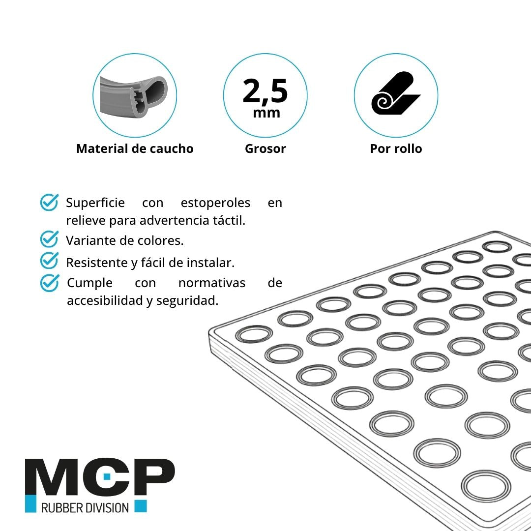 Piso Estoperol Negro en Rollo 2,5 mm 1,5x20 metros - MCP Rubber Division